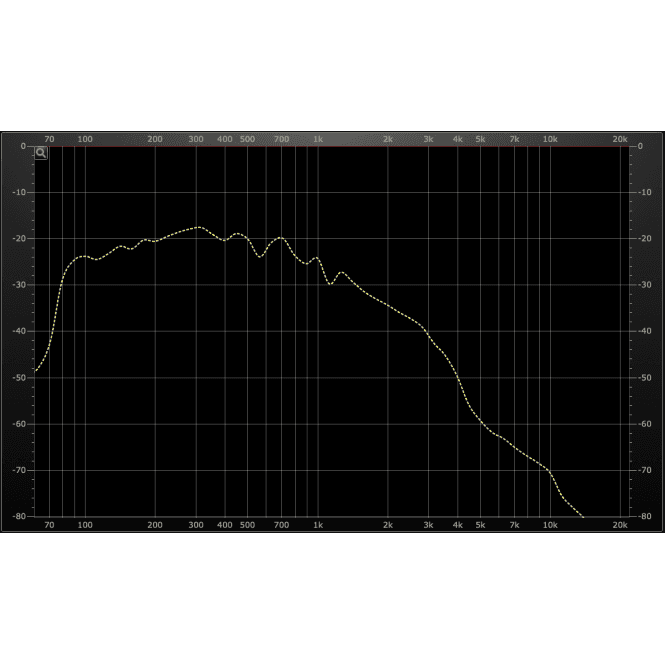 Nitrobucker PAF Plus Humbucker Pickup